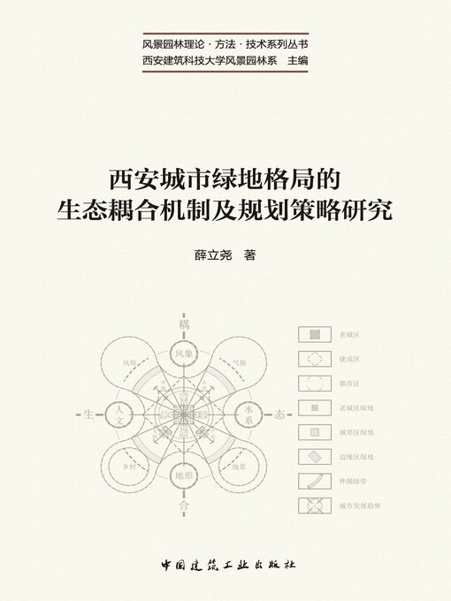 Title details for 西安城市绿地格局的生态耦合机制及规划策略研究 by 薛立尧著 - Available